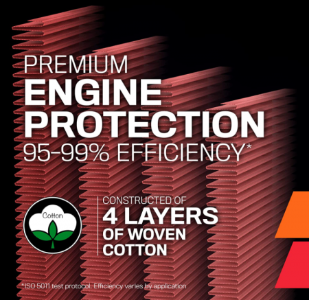 Filtru de aer K&N, reutilizabil, compatibil cu DS/Opel/Peugot/Vauxhall/Mini/Citreon 2007-2019 (DS, Grandland, Cooper, C5, C4L), 33-2936 [7]