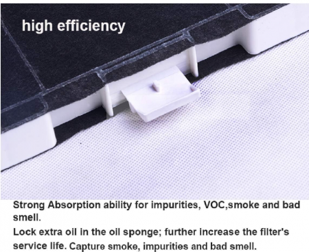 Filtru de carbune activ KF3TEC pentru hota [4]