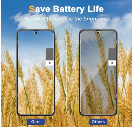 Folie protectie ecran de confidențialitate + folie camera Funrae pentru Samsung Galaxy Z Flip 5 5G [5]