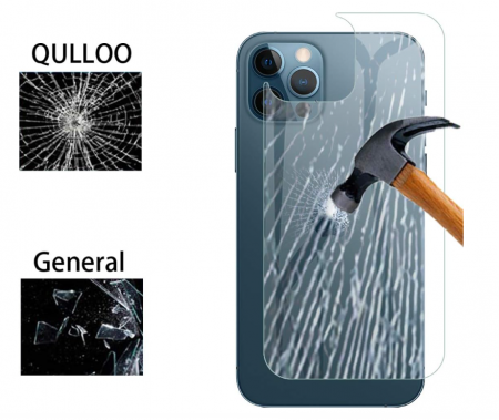 Set 2 Folie spate transparente de protectie QULLOO pentru iPhone 12 Pro Max 5G [5]