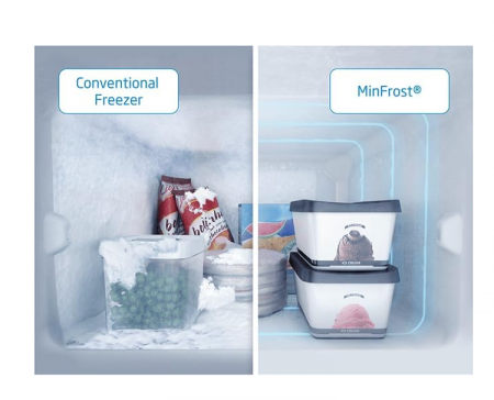 Frigider Beko TS190330N, 38 dB, 86L [7]