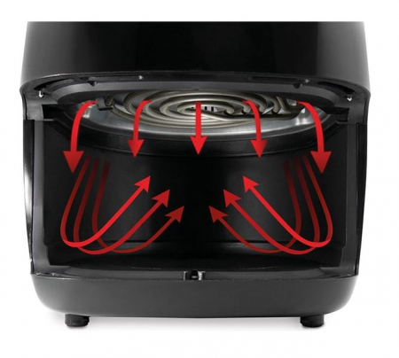 Friteuza cu aer cald GORENJE AF1409DB, 3.5l, 1400W, negru [8]