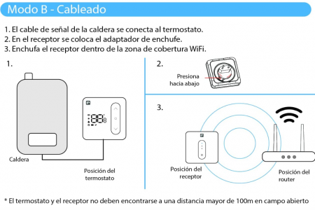 Garza Smart Termostat WiFi inteligent pentru boiler și încălzire fără fir, compatibil cu Alexa/Google [5]