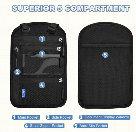 Geanta cu blocare RFID pentru gat Yordawn, negru [4]