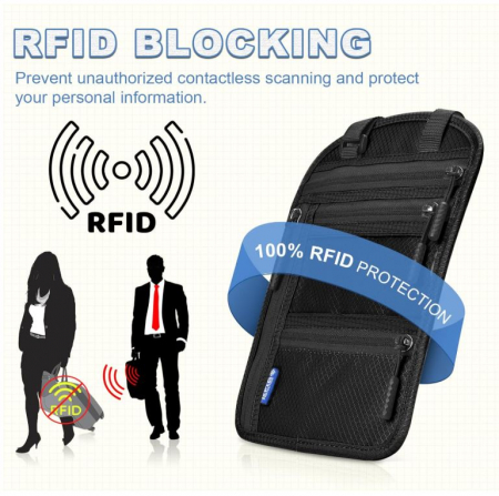 Geanta cu blocare RFID pentru gat Yordawn, negru [2]