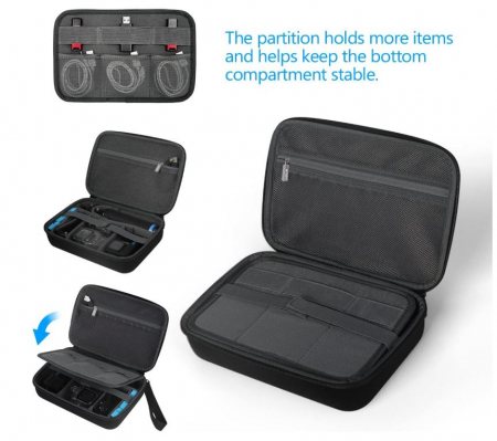 Geanta de protectie si transport JSVER pentru camera GoPro, negru [1]