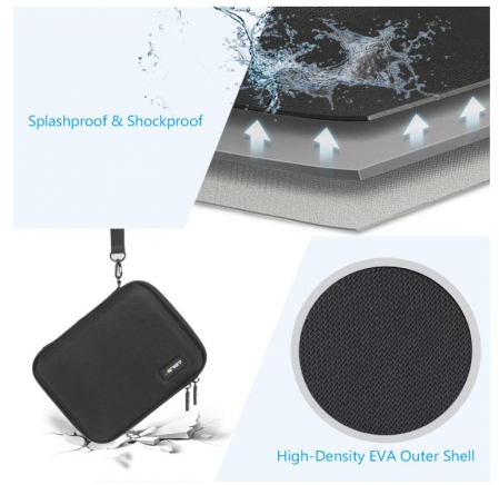 Geanta de protectie si transport JSVER pentru camera GoPro, negru [4]