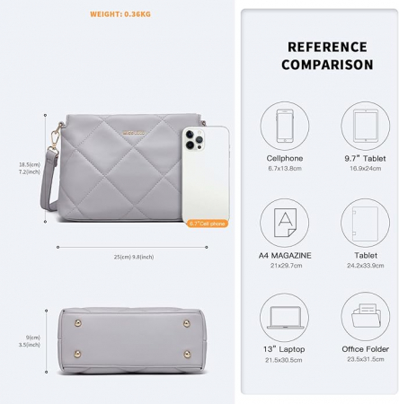 Geanta de umar pentru femei Miss Lulu, din piele PU, gri [2]