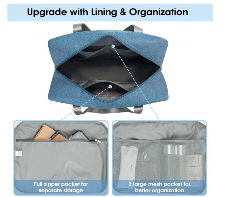 Geanta de voiaj Narwey, 45 x 35 x 20 cm, albastru [4]