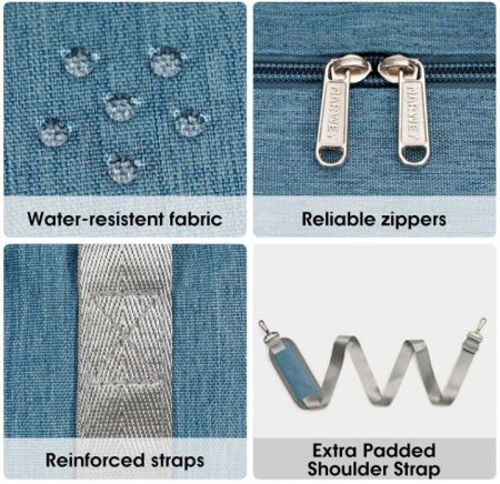 Geanta de voiaj Narwey Ryanair, 40 x 19 x 25 cm, albastru [4]