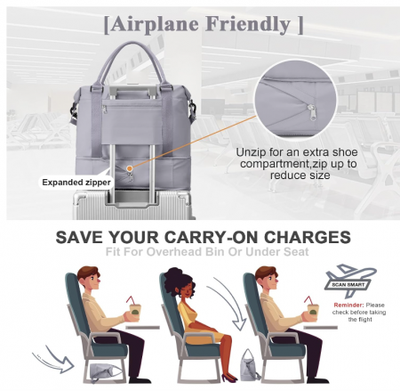 Geanta de voiaj pentru femei SEAFEW, gri, casual, 40 x 20 x 25 cm [6]