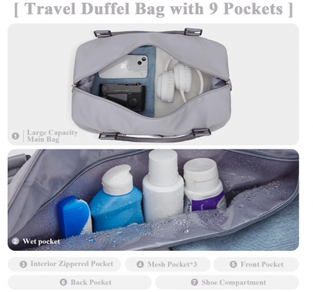 Geanta de voiaj pentru femei SEAFEW, gri, casual, 40 x 20 x 25 cm [5]