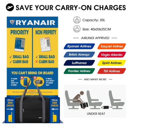 Geanta de voiaj Wandf Ryanair, 40 x 20 x 25 cm, negru [1]