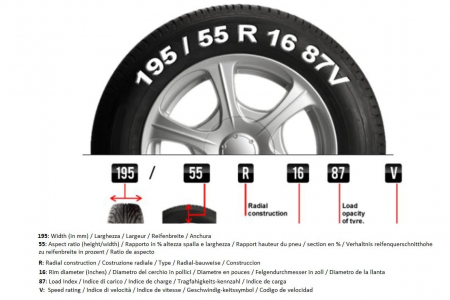 Goodyear 77932 Lanțuri de zăpadă 12 mm pentru SUV-uri, dube și rulote, dimensiunea 230 [5]
