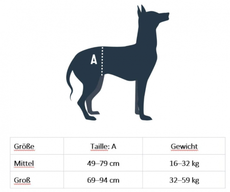 Ham de susținere PETSAFE pentru spatele animalelor de companie [5]