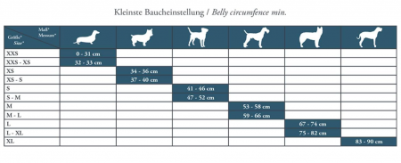 Ham pentru caini HUNTER Vario Rapid, Marimea L, negru [3]