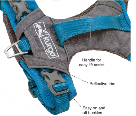 Ham pentru câini Kurgo, reflectorizant, albastru/gri [2]