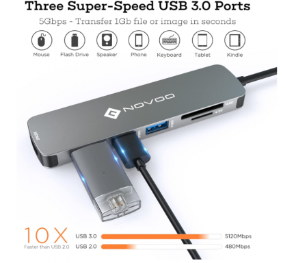 Hub Adaptor NOVOO USB-C la HDMI 4K, 3 x USB 3.0, Cititor de carduri SD și Micro SD [4]