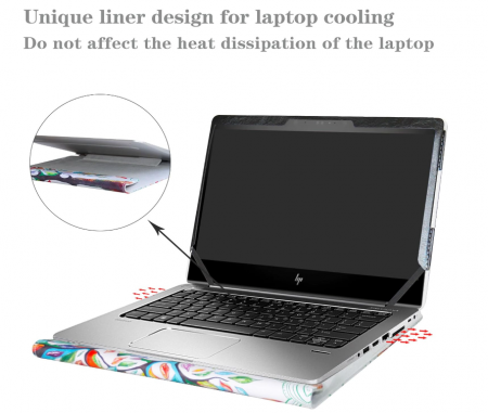 Husă Alapmk pentru laptopul HP EliteBook 830 G5 G6/EliteBook 735 G5 G6 și HP ProBook 430 G6 de 13.3 inchi [4]