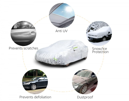 Husă auto rezistentă la intemperii Amazon Basics, PEVA cu bumbac, berline de până la 457 cm [2]