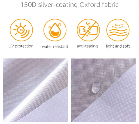 Husă auto rezistentă la vreme rea Amazon Basics - 150D Oxford, pentru Sedanuri de până la 4,3 metri [6]