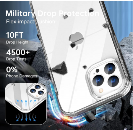 Husă cu șnur Nupcknn pentru iPhone 15 Pro, transparentă [6]