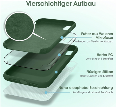 Husă de protecție din silicon lichid Flyzoo compatibilă cu iPhone XR, verde [3]