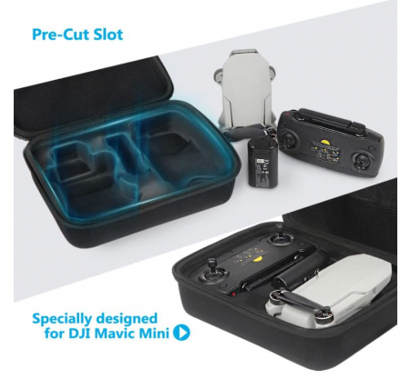 Husa de transport JSVER pentru drona DJI Mavic Mini si accesorii [3]
