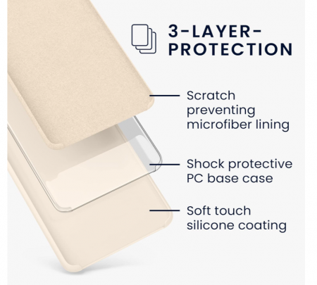 Husa din silicon Kwmobile pentru Samsung Galaxy A33 5G, Crem mat [1]
