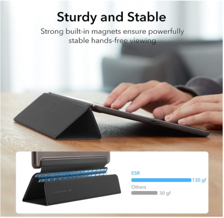 Husă ESR pentru iPad a 9-a generație (2021), negru [4]