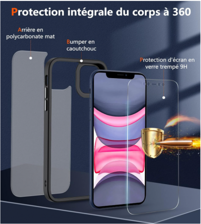 Husă Hensinple pentru iPhone 11, cu folie protectie sticlă securizată, negru [5]