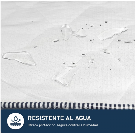 Husa impermeabilă Saltea ASK Pack, Ideal pentru mutare, depozitare și transport, 100x200cm [5]