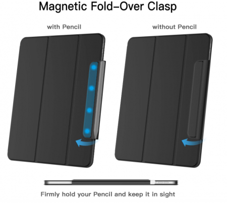 Husă JETech pentru iPad Pro 12.9 inch 2022/2021/2020/2018 (a 6-a/5-a/4-a/a treia generație) negru [5]