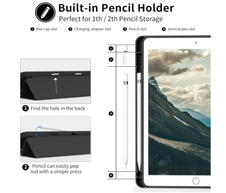 Husă JKSML pentru iPad a 9-a generație 2021/a 8-a generație 2020/a 7-a generație 2019, negru [4]