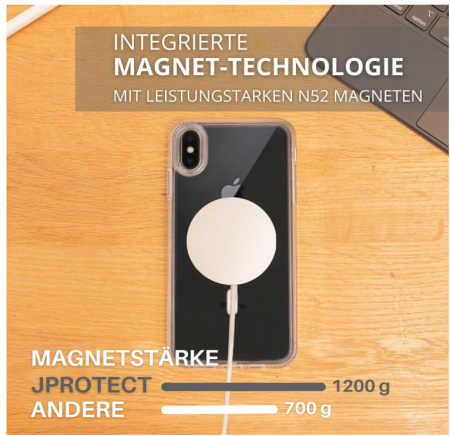 Husă magnetică JProtect pentru iPhone 11 Pro Max cu Magsafe, transparent [3]