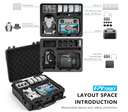 Husa pentru drona DJI Mini 3/DJI Mini 3 Pro, FPVtosky, negru [6]