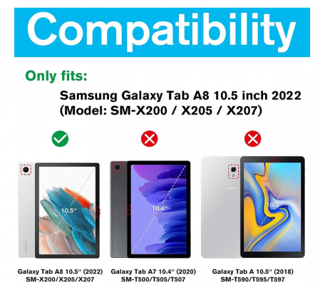 Husă ProCase pentru Galaxy Tab A8, bleumarin [2]