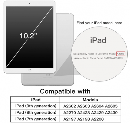 Husă rotativă JETech pentru iPad 9/8/7, 10,2 inchi (25.9 cm), model 2021/2020/2019, generația 9/8/7, negru [2]