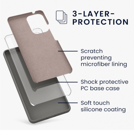 Husa telefon Kwmobile pentru Samsung Galaxy A53 5G [3]