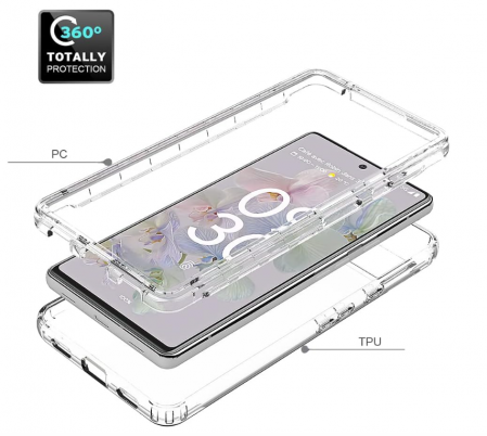 Husă transparentă RonRun pentru Google Pixel 6a cu protector de ecran încorporat, negru [3]