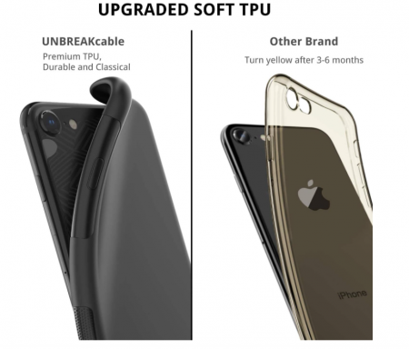 Husă UNBREAKcable pentru iPhone 8, iPhone 7, iPhone SE 2020, Negru Mat [8]