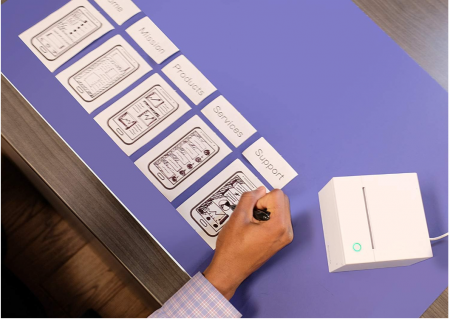 Imprimantă termică Cubinote PRO cu hârtie adeziva, fara cerneală [4]