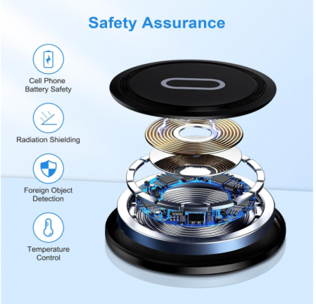 Încărcător fără fir AILKIN pentru telefon, wireless charger, 15 W [7]