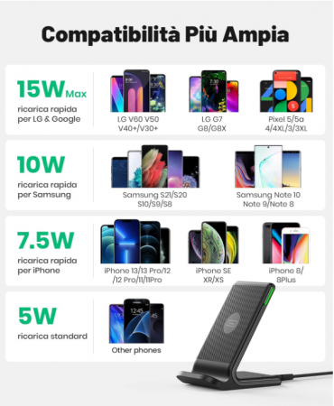 Incarcator fara fir pentru telefon INIU, 15 W [8]