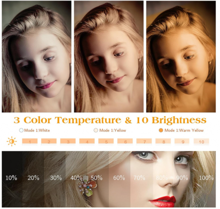 Inel de lumina cu Suport telefon, selfie ring light [5]