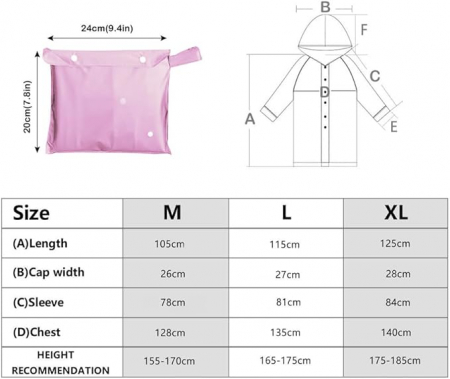Jachetă de ploaie Voarge EVA pentru femei, roz, M [3]