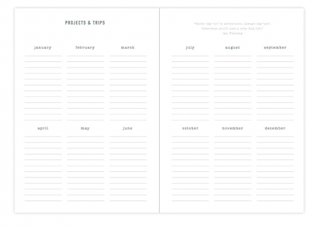 Jurnal Letts Wanderlust A6 2024 [4]