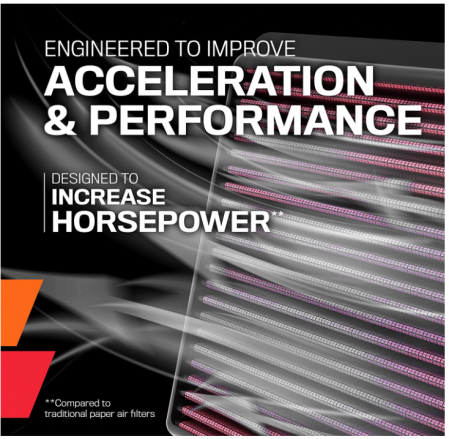K&N Filtru de aer auto reutilizabil, curățat la fiecare 120.000 km, lavabil [3]
