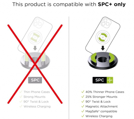 Kit adeziv SP CONNECT SPC+ pentru telefon [3]