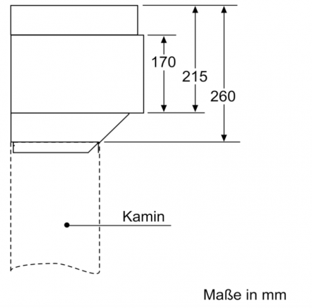 Kit recirculare Bosch DWZ1AX5C6 pentru hote [6]